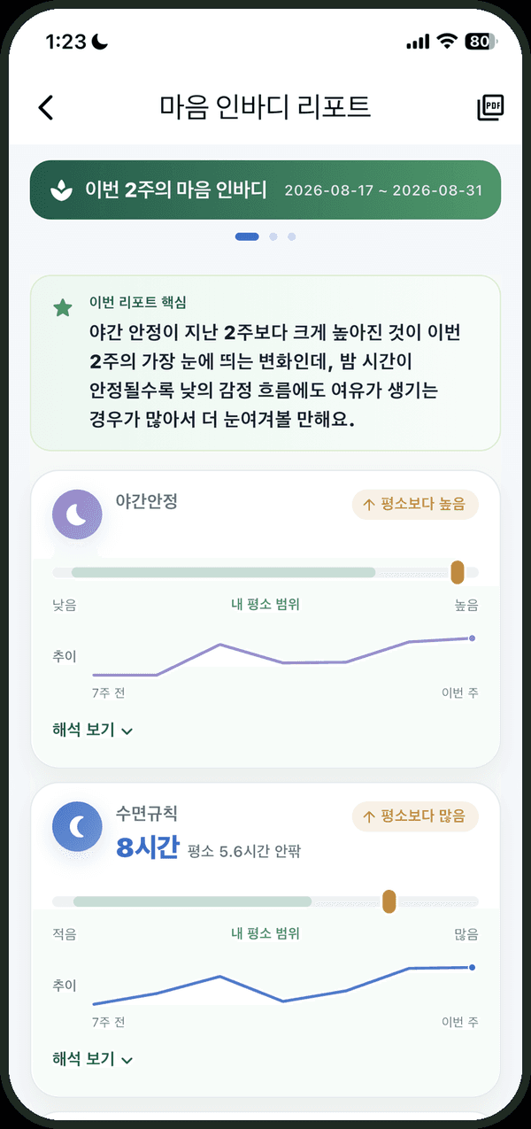 U-Stand 앱 화면 — 이번 2주의 마음 인바디 리포트